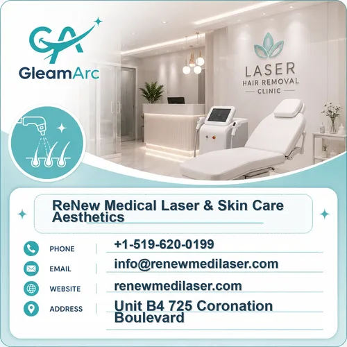 ReNew Medical Laser & Skin Care Aesthetics