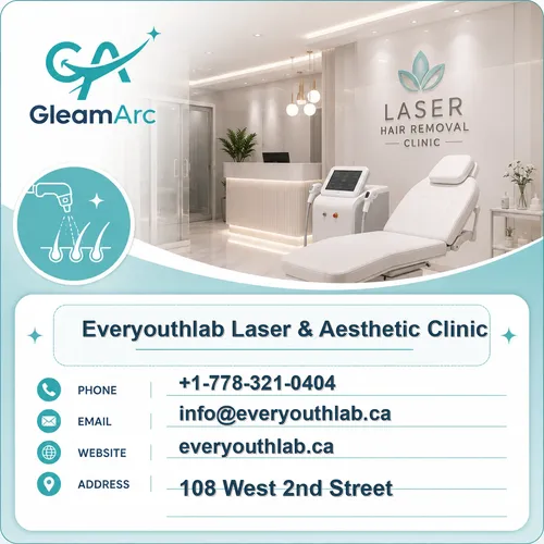 Everyouthlab Laser & Aesthetic Clinic